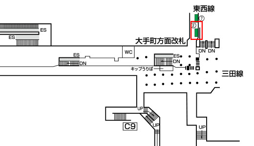 大手町駅